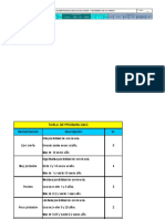 Matriz de Riesgos Basc