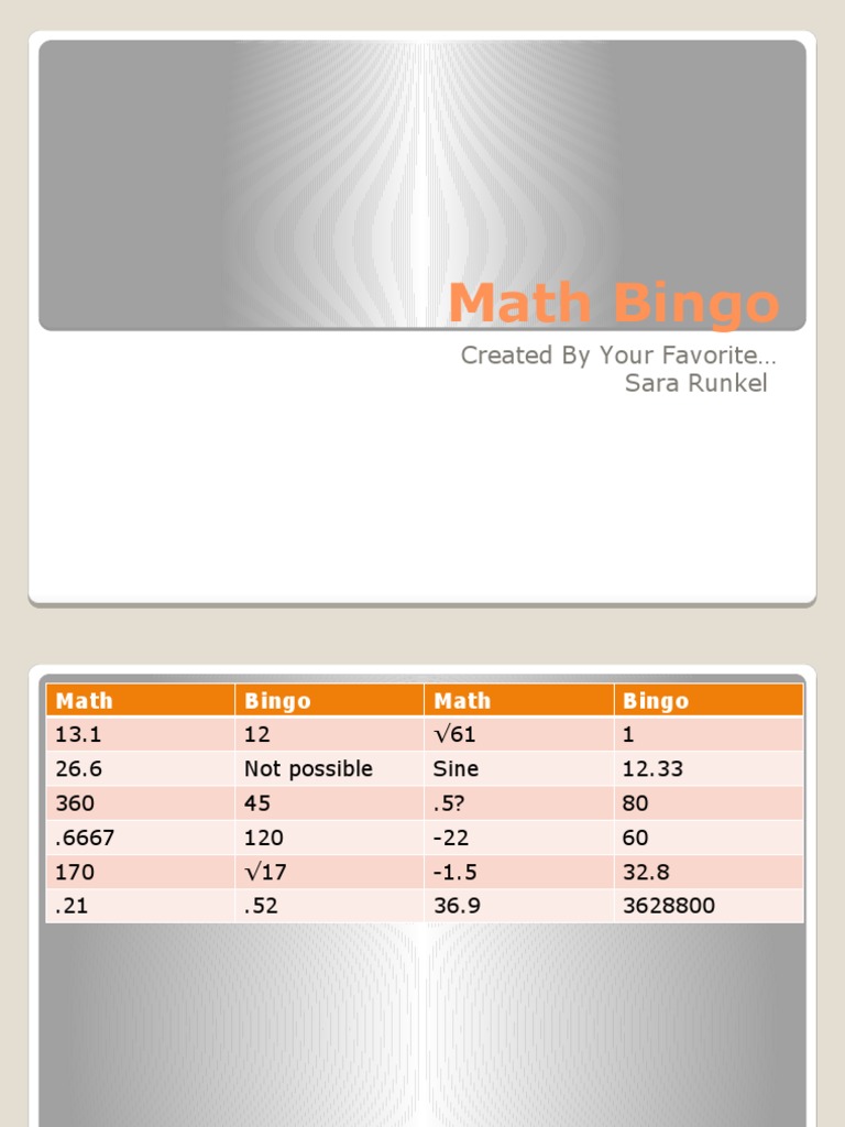 Math Bingo: Created by Your Favorite Sara Runkel | PDF | Trigonometric ...