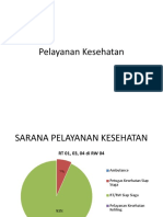 Ridho - Pelayanan Kesehatan