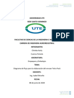 Proceso de elaboración del envase Tetra Pack