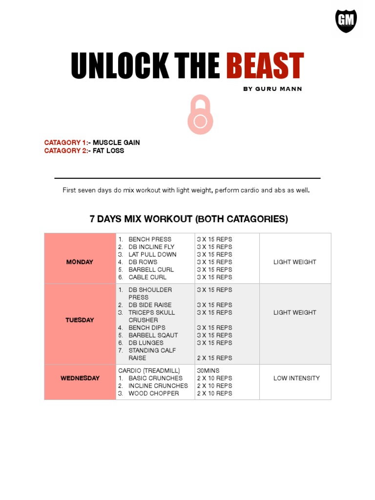 l carnitine reviews guru mann Case study on L-Carnitine for Fat Loss . #nbx #nutrabox #lcarnitine #fatloss 7-Day Beast Workout Plan by