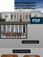 Sub Bab 1 Konsep Pembagian Kekuasaan Negara Republik Indonesia