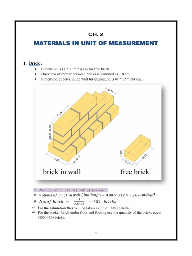 CH.2 Materials in Unit of Measurement2 | PDF | Mortar (Masonry) | Brick