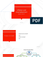 Phillips Curve PDF