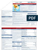 Tailandia: datos clave sobre el país asiático