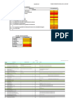 Informacion Analisis GAP2017