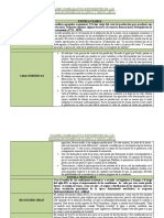 CUADRO COMPARATIVO Economistas Clasicos