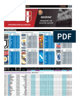 Goles jugadores principales equipos Europa