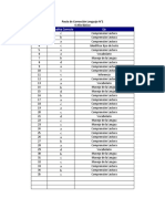 Pauta de Corrección Lenguaje N°2 para 6° Año Básico