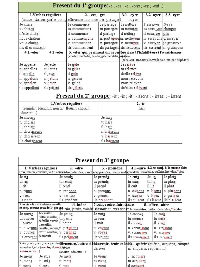 Le Verbe Paraître Au Passé Simple Conjugaison | PDF | Verbe | Temps (grammaire)