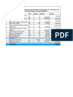 Proposed Cost Estimate For Pipes and Fittings To Be Used For Extension of Water Supply Network at Bugayambelele