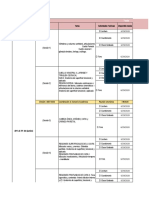 Cronograma de Actividades - ANATOMÍA II-2020-1