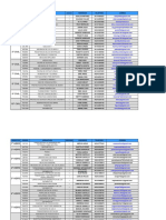 Base de Datos Intensivos 2020-3 (Docentes)