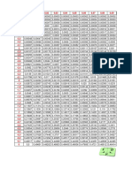 TABLAS_DE_DISTRIBUCION_NORMAL