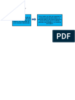 Taller Excel Procesos de Inventarios Sesión 1-2