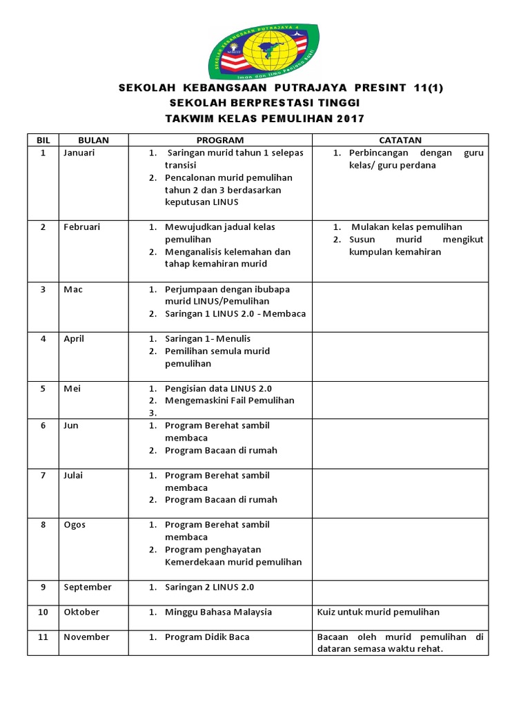 Surat Kebenaran Membawa Pelajar Lampiran B