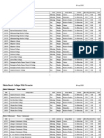 SVG Dhaka PDF