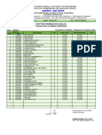 Xii RPL 4 PDF