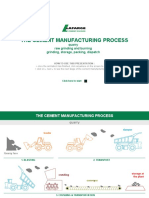 The Cement Manufacturing Process: Quarry Raw Grinding and Burning Grinding, Storage, Packing, Dispatch