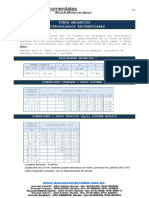 Tubos Rectangulares Electrosoldados PDF