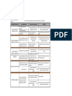 2020 06 06 Resumen de Caracteristicas Fianzas y Seguros PDF