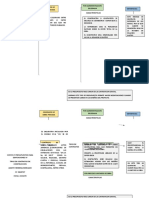 Taller Tipos de Contratos de Construccion