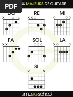 4 Bassics Salsa Tumbao For Bass Elements De La Musique Notation Musicale
