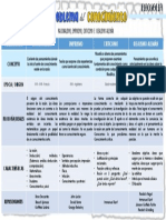 Filosofía PDF