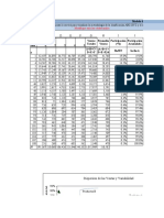 Modelo de Clasificacion ABC - Escatergrama