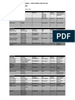 Licenciatura en Diseño de Paisaje - Cursos 1er Semestre 2020