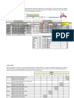 Gestion de Producción