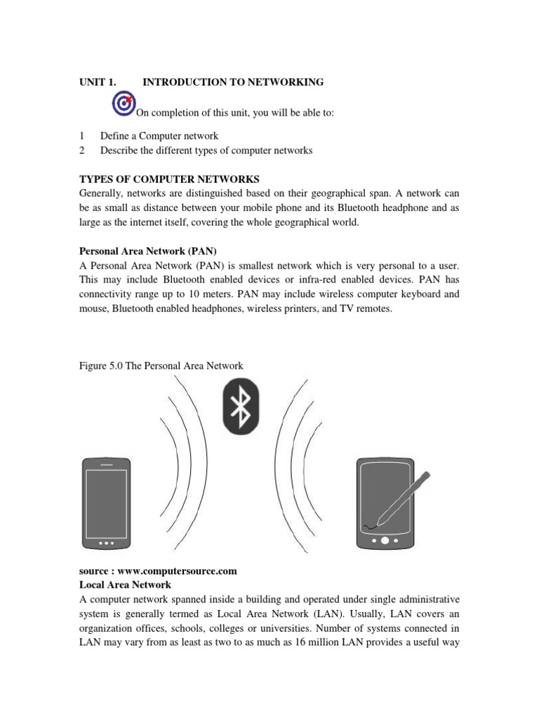 Types of Computer Networks Explained | PDF | Transmission Control ...