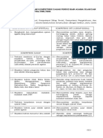 Pendidikan Agama Islam Dan Budi Pekerti X PDF