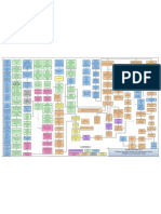 Seawork-Services-Activity-Flowsheet