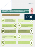 4 - Desempeño Etico PDF
