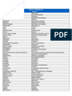 Medical Glossary-Spanish PDF