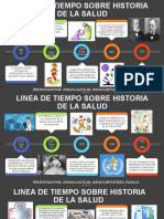 Linea Del Tiempo Historia de La Salud