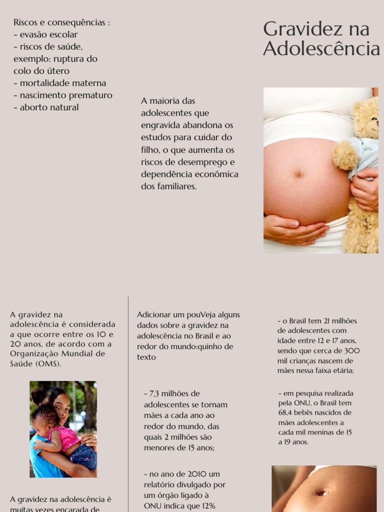 Os riscos da gravidez na adolescência e suas consequências sociais ...