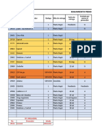 Informe de Pedidos 25 de julio 2020