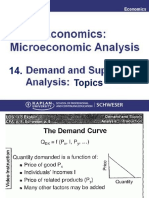 Class 14-Economics Demand Supply