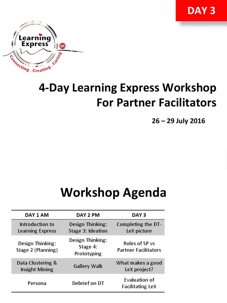 Training Workshop (Partner) Day 3, 26-29 July 2016 | PDF | Facilitator ...