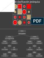 Distribución