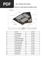 Task 2 Project Management