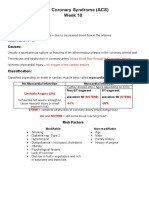 Acute Coronary Syndrome