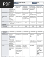 Monday Tuesday Wednesday Thursday Friday: GRADES 1 To 12 Daily Lesson Log
