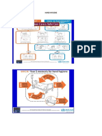 HAND HYGIENE Gambar