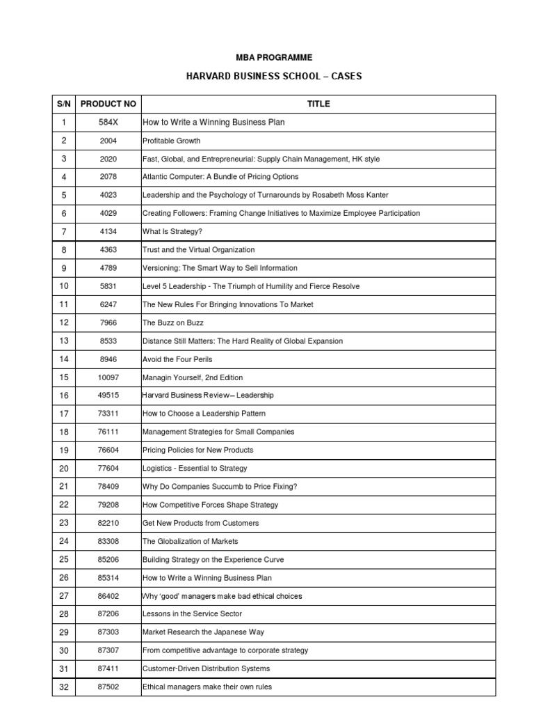 Cases HBS | PDF | Strategic Management | Business