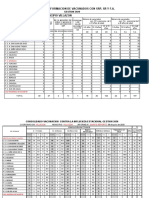 REPORTE Vacunación VILLAZON SVA