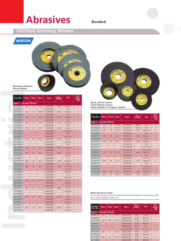 Abrasive Catalogue 19 Pages | PDF | Stainless Steel | Grinding ...