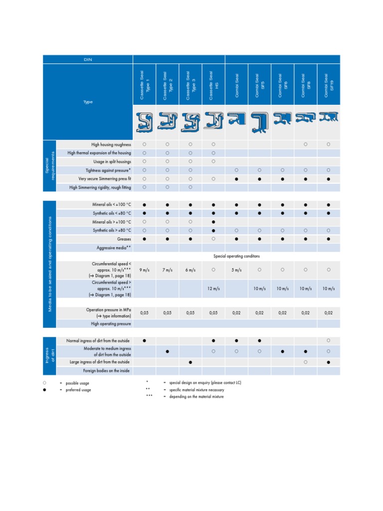 页面提取自－CFW样式列表 | PDF | Materials | Building Engineering